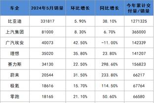 必威体育betway安全吗截图1